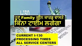Family Green Card Case Processing Times | USCIS I-130 Case Processing | Family Visa | in Punjabi