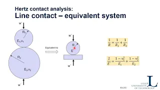 Contact Mechanics Elastic - Part 1