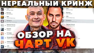 ЧЕРТИ В ЧАРТЕ #12 | Зачем ты раздеваешься? | ОБЗОР НА ЧАРТ VK