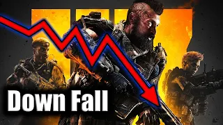 How Black Ops 4 Ruined The Future of COD Zombies…
