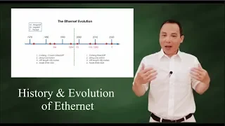 The brief History and the Evolution of Ethernet - IEEE 802.3