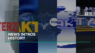 TVN Fakty Intros History since 1995