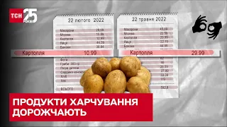 В Україні дорожчають продукти: що стримує цінове цунамі - ТСН