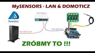 Domoticz plus arduino po LAN , czyli Mysensors gateway with LAN