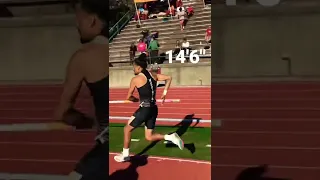 Adonis Cuevas Pole Vault Progression - 2022