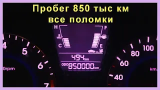 Двигатель миллионник?  Все поломки автомобиля за 850 тыс км пробега.