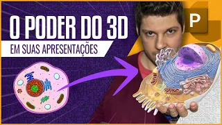 Como criar animação e efeitos 3D no powerpoint