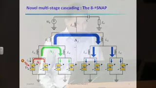 Multi-stage cascading superconducting-nanowire single-photon detectors