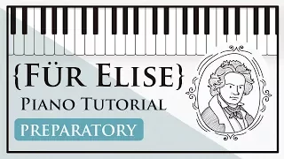 How to Play Für Elise on Piano - Super Easy Tutorial | Hoffman Academy