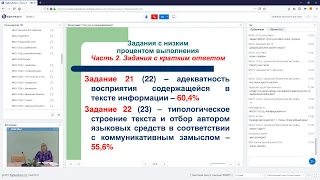 Система работы по выполнению заданий повышенного уровня сложности в ЕГЭ по русскому языку