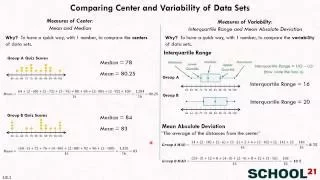 Comparing Center and Variability of Data Sets (S.ID.2)