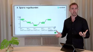 Fem gyllene regler för aktiesparande