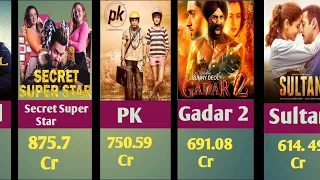 Bollywood Highest Grossing Movies Of All Time || Animal | Pathan | Dangal