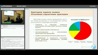 Критерии оценки заявок для поставщиков 223-ФЗ. Антон Рыжаков, ОАО "Россети".