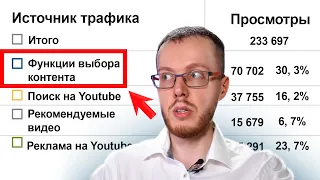 На YouTube появились "Функции выбора контента". Как получать 1 миллион за ролик на YouTube-канале?