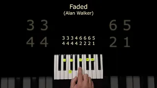Como tocar no piano / teclado a música Faded (Alan Walker)
