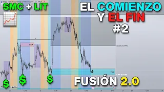 FUSION 2.0 COMPLETO  PARTE 2 - INTENSIVO 2023 - SMART MONEY + LIQUIDITY INDUCEMENT THEOREM