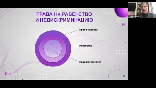 Евгений Жовтис | Права на равенство и недискриминацию (1 часть)