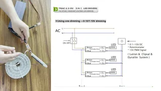 Triac+0 10v 5 in 1 dimmable led driver  how to do the 0 10V dimming connection