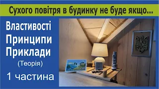 181122 Інерційний будинок по вологи. 1 частина Теорія