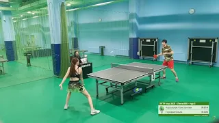 Горовая Ольга ⚡ Корольчук Константин 🏓 RTTF cup 2021 - Лига 650 🏓 5 тур / 21.11.21 🎤 Зоненко Валерий