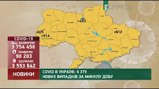 Коронавірус в Україні: статистика за 16 січня