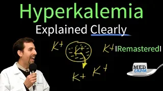 Hyperkalemia Explained Clearly - Remastered (Potassium Imbalances)