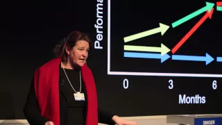 The Neuroscience of Compassion | Tania Singer