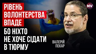 Куди приводять щвидкі і прості рішення – Валерій Пекар