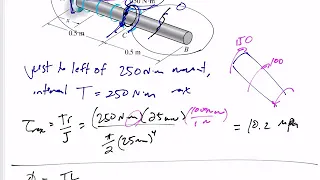 Mechanics of Materials - Angle of twist example 2