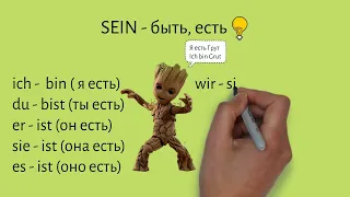 Глагол SEIN. Анимационное видео для детей #a1 #deutsch