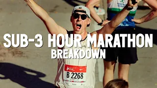 SUB 3 HOUR Chicago Marathon BREAKDOWN 2022
