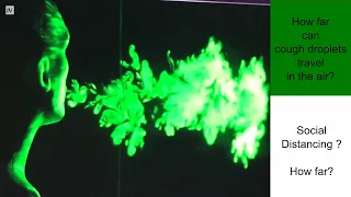 How far can cough droplets travel & linger in the air? Social distancing in the coronavirus era.