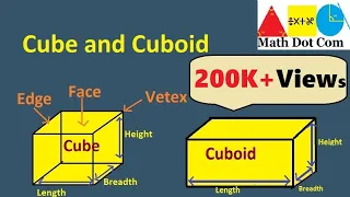 Difference Between Cube and Cuboid | Faces | Vertices | Edges | Math Dot Com