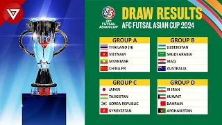 🔴 Draw Results AFC Futsal Asian Cup 2024 Thailand - Group Stage
