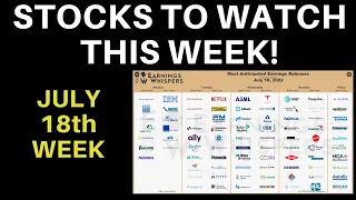 Stocks To Watch This Week Earnings Whispers | Big Tech Reporting