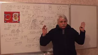 Тюрин Александр  Обзорная лекция 2 часть