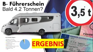 WOHNMOBIL FüHRERSCHEIN über 3,5 Tonnen | Nachricht von der EU ?