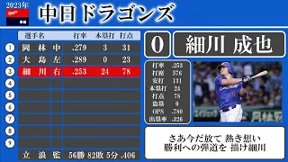 2023年 中日ドラゴンズ 1-9応援歌【AIきりたん】