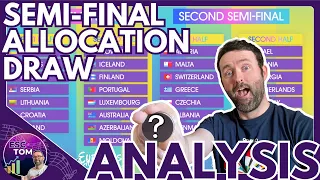 📊 Semi-Final Allocation Draw ANALYSIS 🤓 | Eurovision 2024