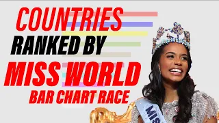 Countries Ranked By Miss World Award Winners from 1951 to 2019 | Bar Chart Race [LATEST]