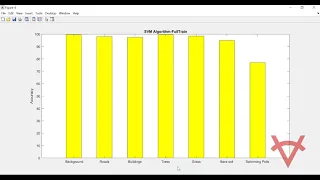 CAFENET CONVOLUTIONAL NEURAL NETWORK FOR HYPER SPECTRAL IMAGE CLASSIFICATION