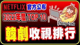 Netflix年度『韓劇』收視排行 TOP 10！2022年冠軍竟然是他