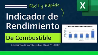 Cómo calcular el Indicador de Rendimiento de Combustible en Excel (litros / 100 Km) Fácil y Rápido