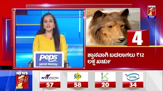 News Headlines @6AM | 26-05-2022 | NewsFirst Kannada