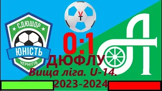 16.09.2023. СДЮСШОР "Юність U14" (Чернігів) - ФА "Арсенал U14" (Київ). Рахунок 0-1.