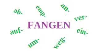 Präfixe von "fangen"