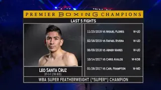 Gervonta Tank Davis Vs Leo Santa Cruz Full Fight