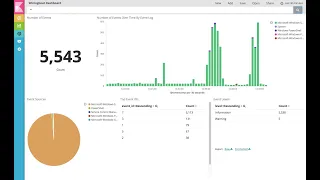 Visualize logs in Kibana - ELK stack