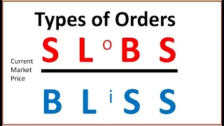 Series 7 Exam Prep - Types of Orders FREE Class Replay.  SIE Exam and Series 65 Exam too! 3/28/23